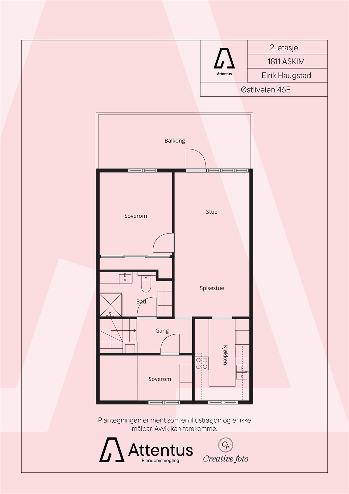 Plantegning Galleribilde