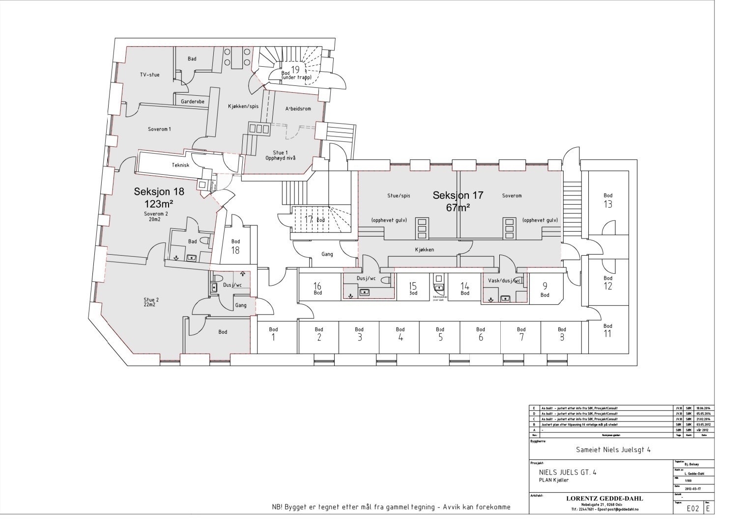 Seksjonering. Galleribilde
