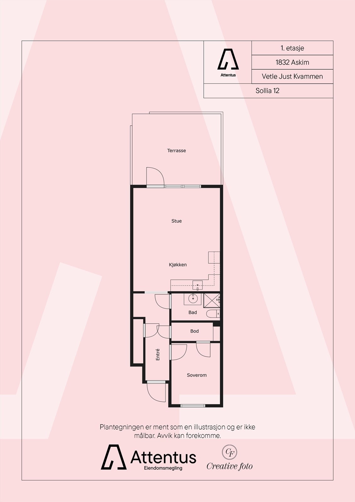 Plantegning Galleribilde