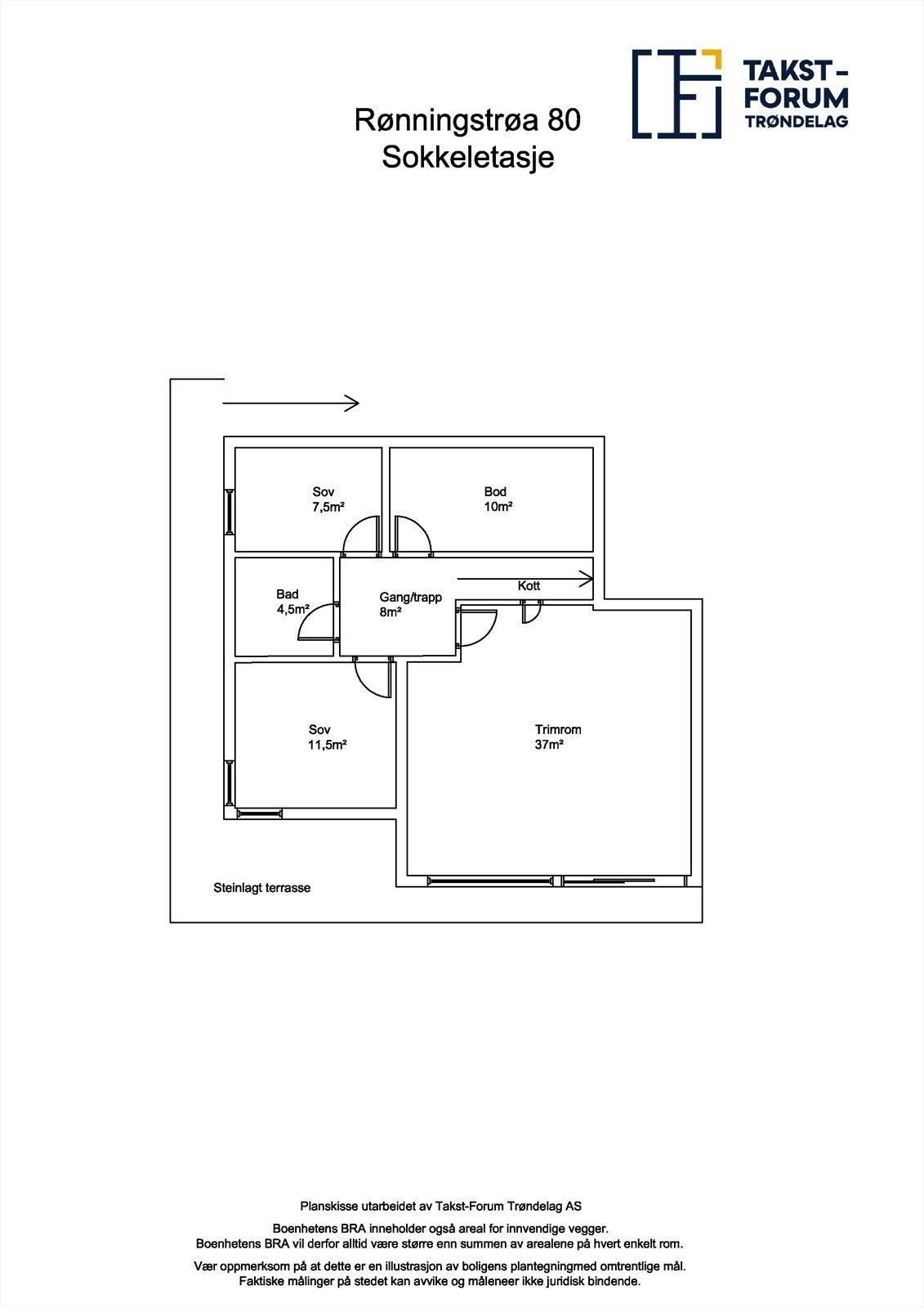 Planskisse sokkel. Galleribilde