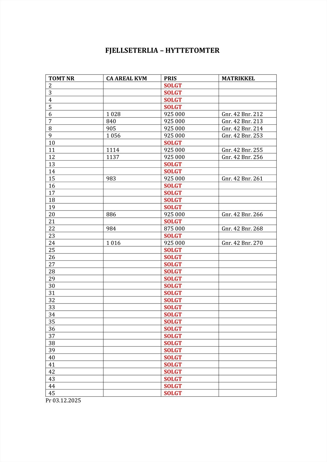 Fjellseterlia prisliste Galleribilde
