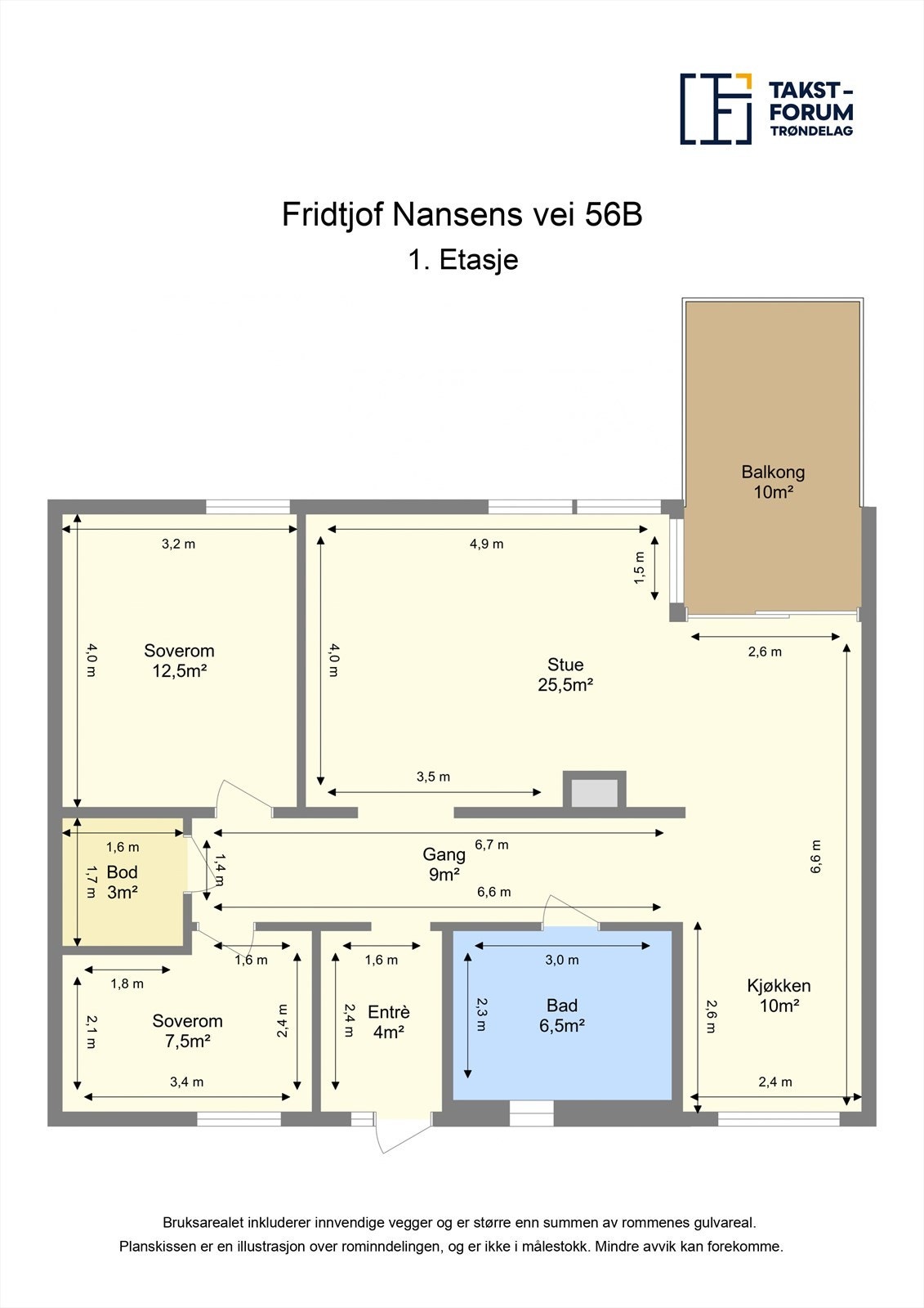 Planskisse. Galleribilde