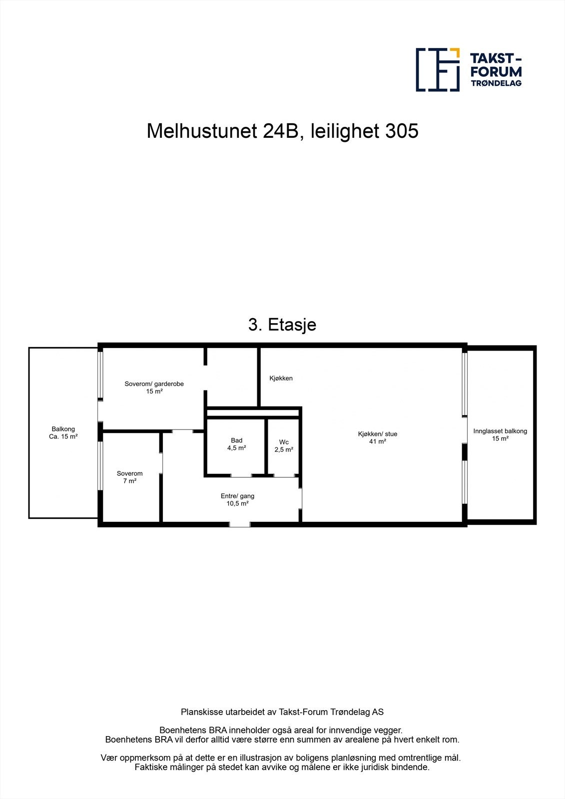 Planskisse. Galleribilde