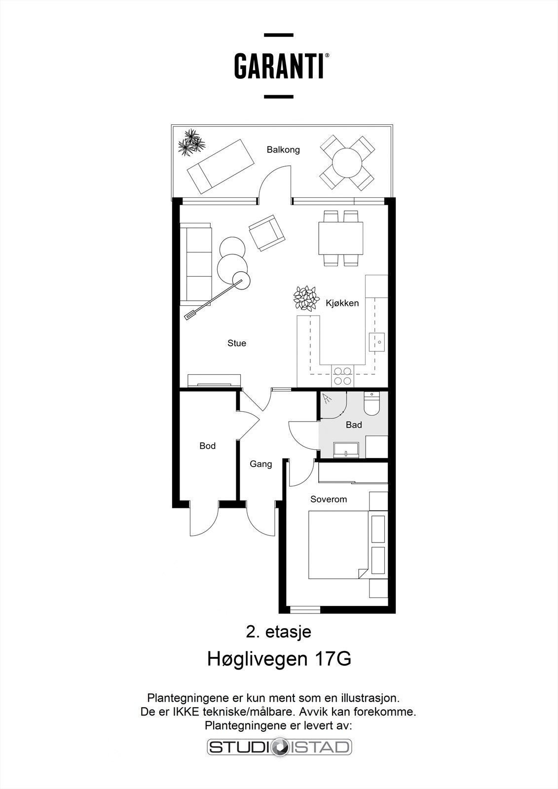 Plantegning Galleribilde