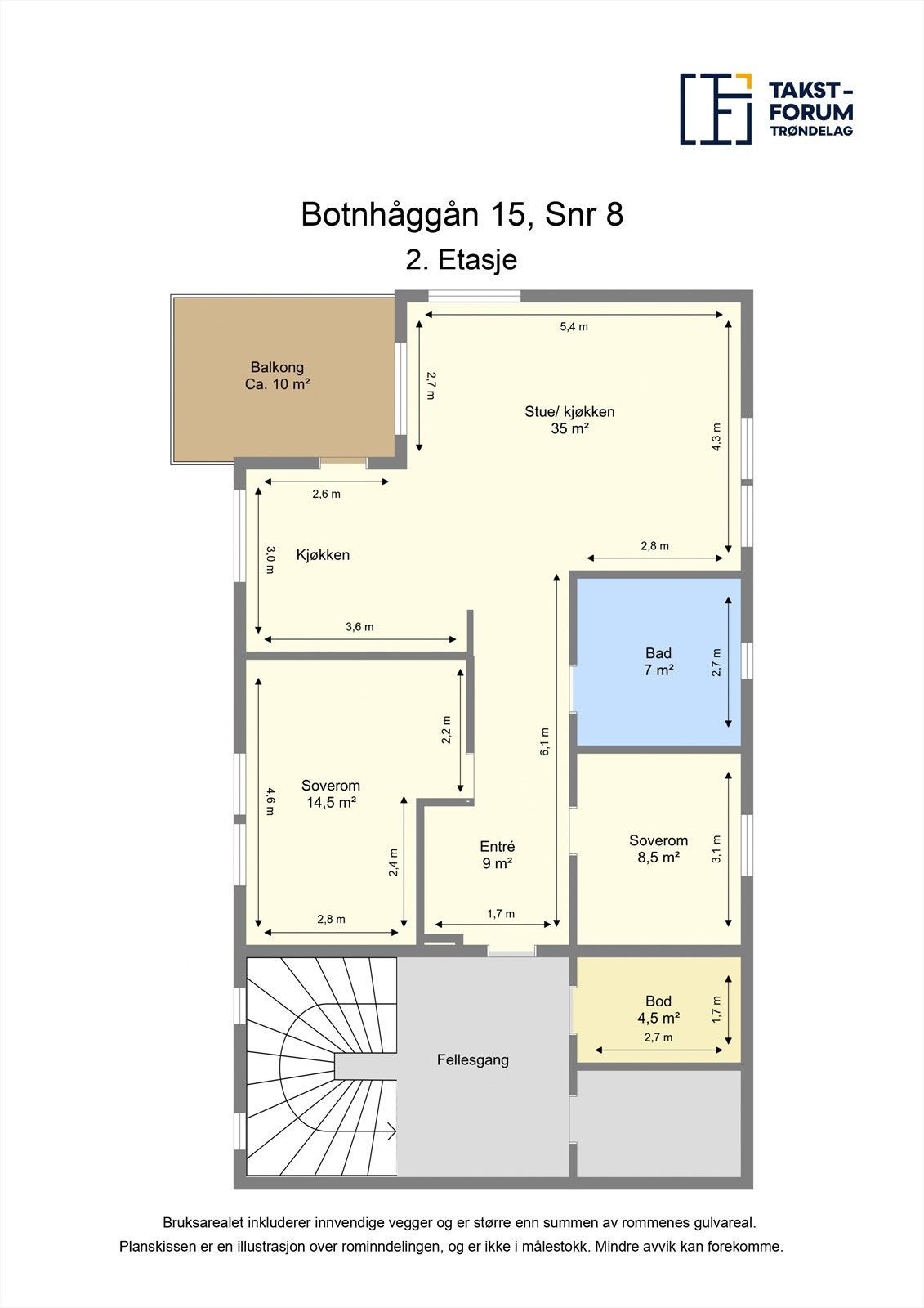 Planskisse Galleribilde