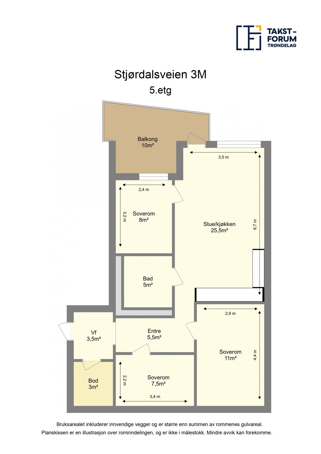 Planskisse 5.etasje. Galleribilde