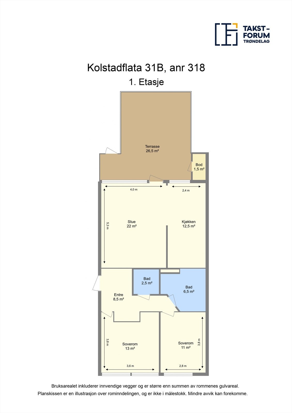 Planskisse. Galleribilde