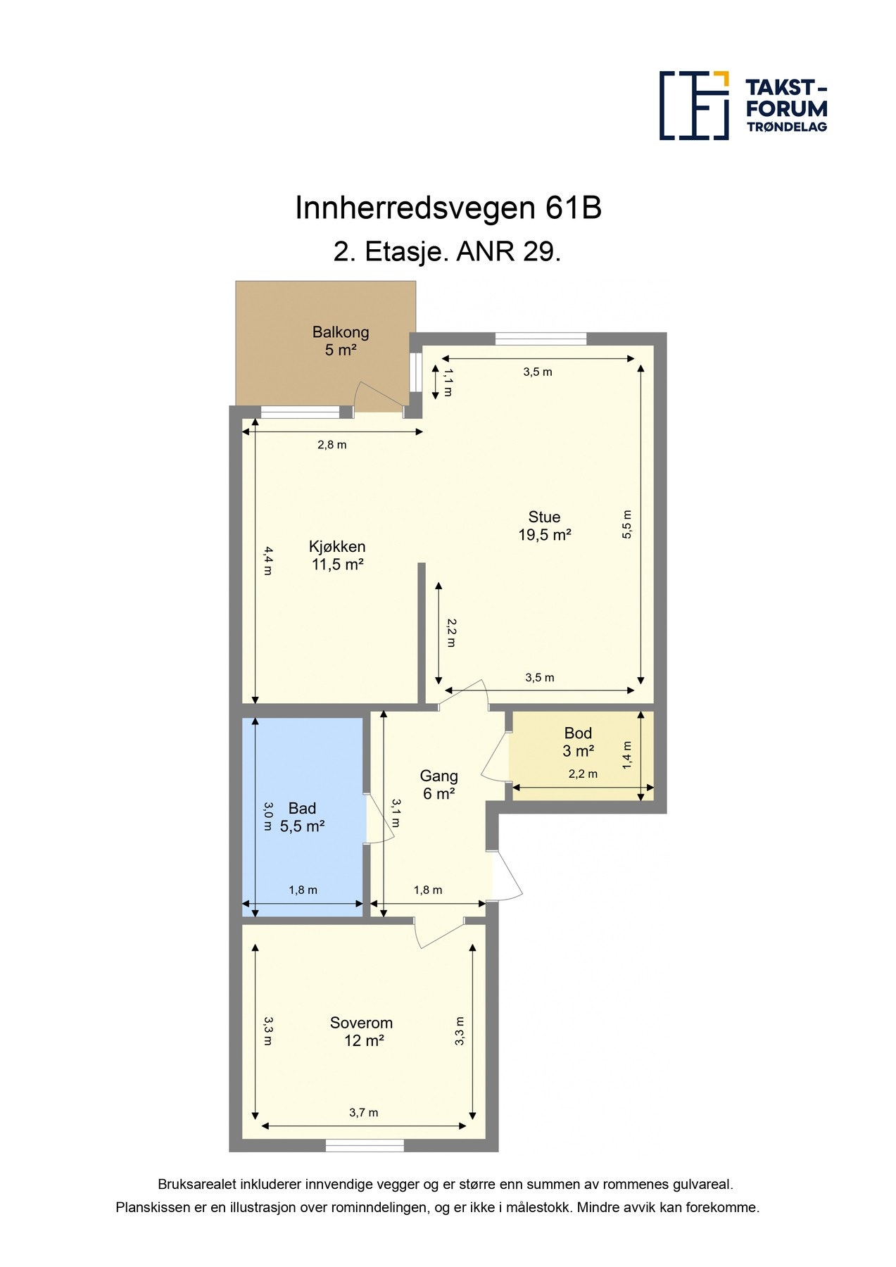 Plantegning. Galleribilde