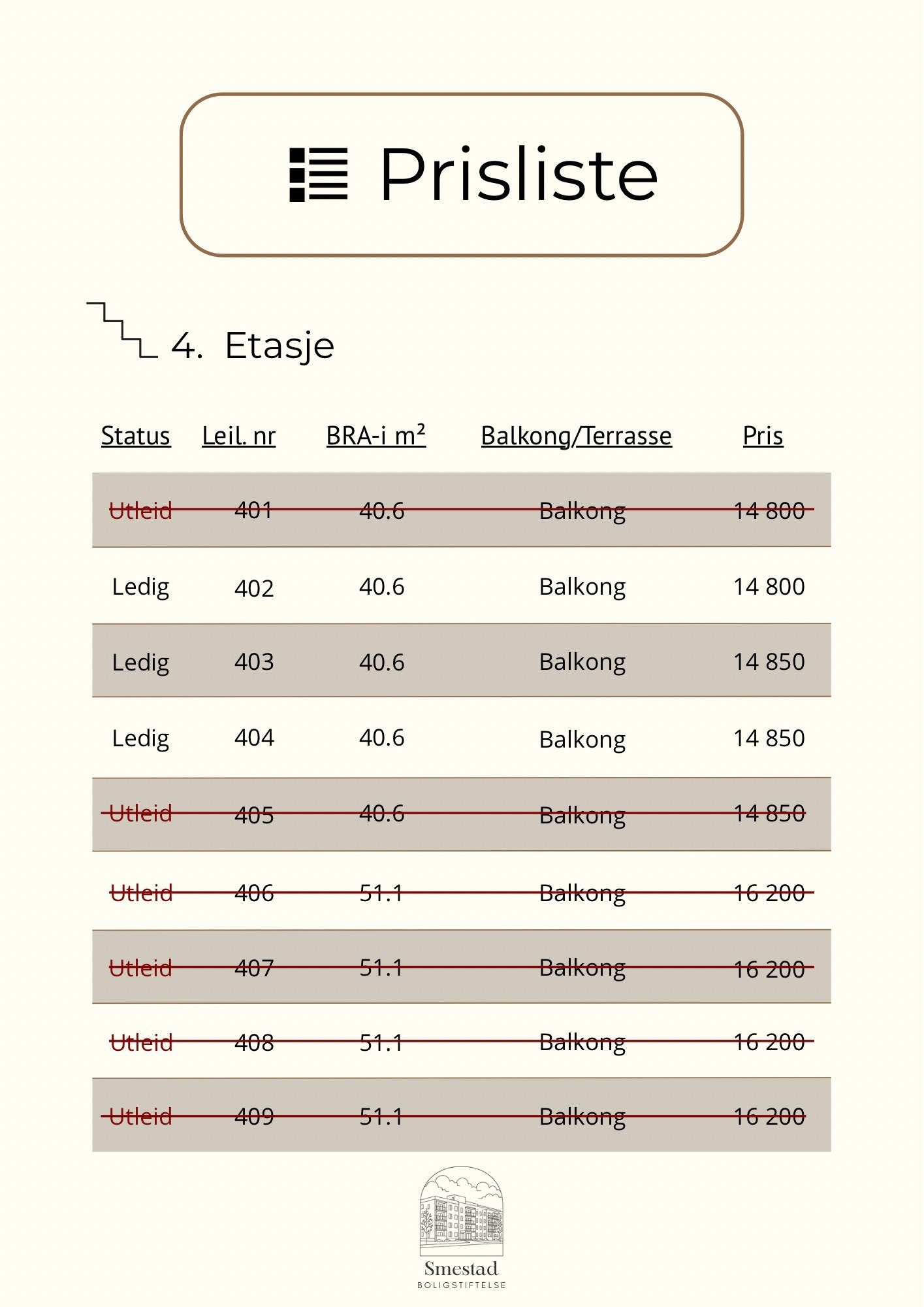 Prisliste 4. etg. De leiligheter som er utleid er strøket over. Galleribilde