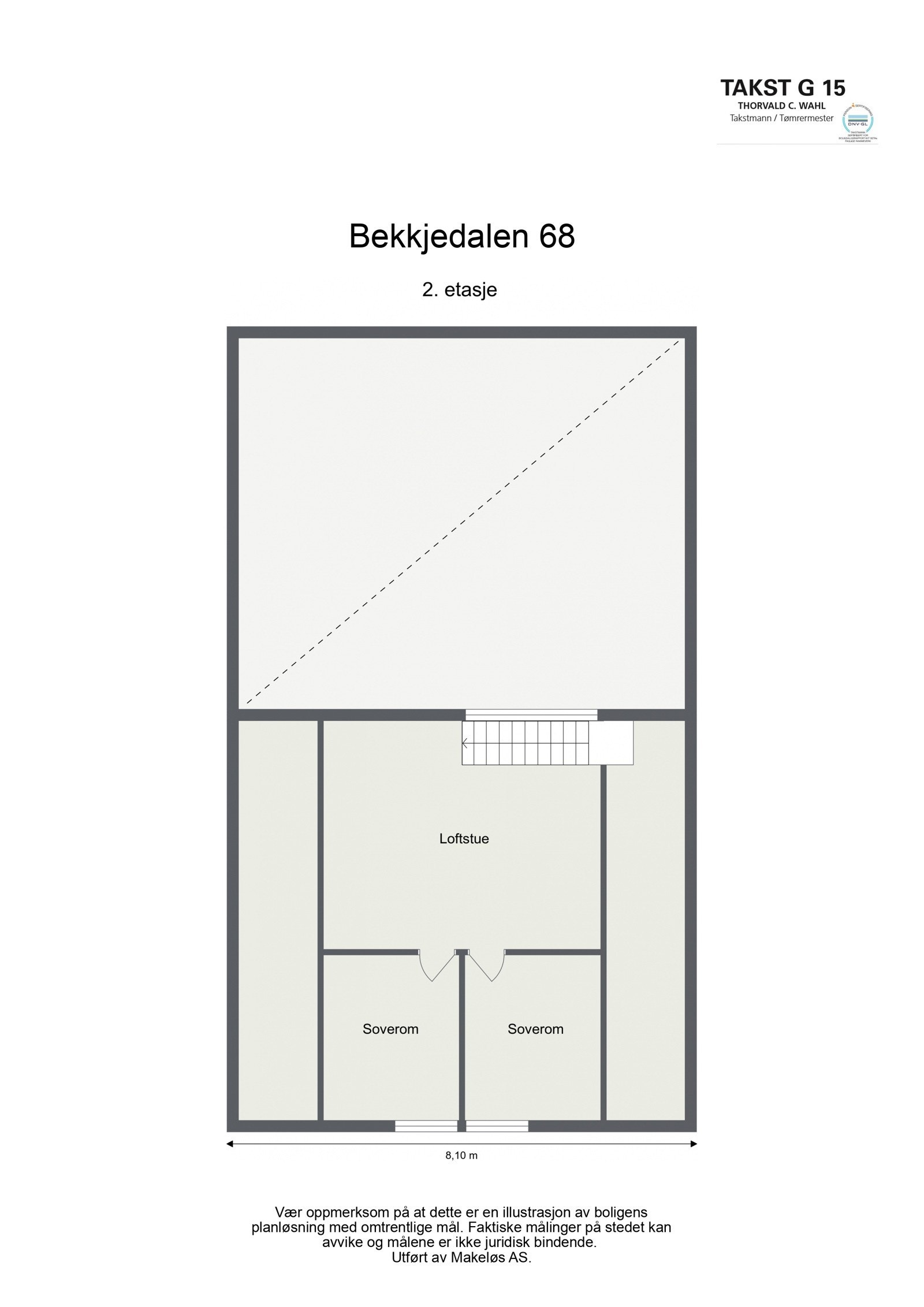 Plantegning 2. etasje (Loft) Galleribilde