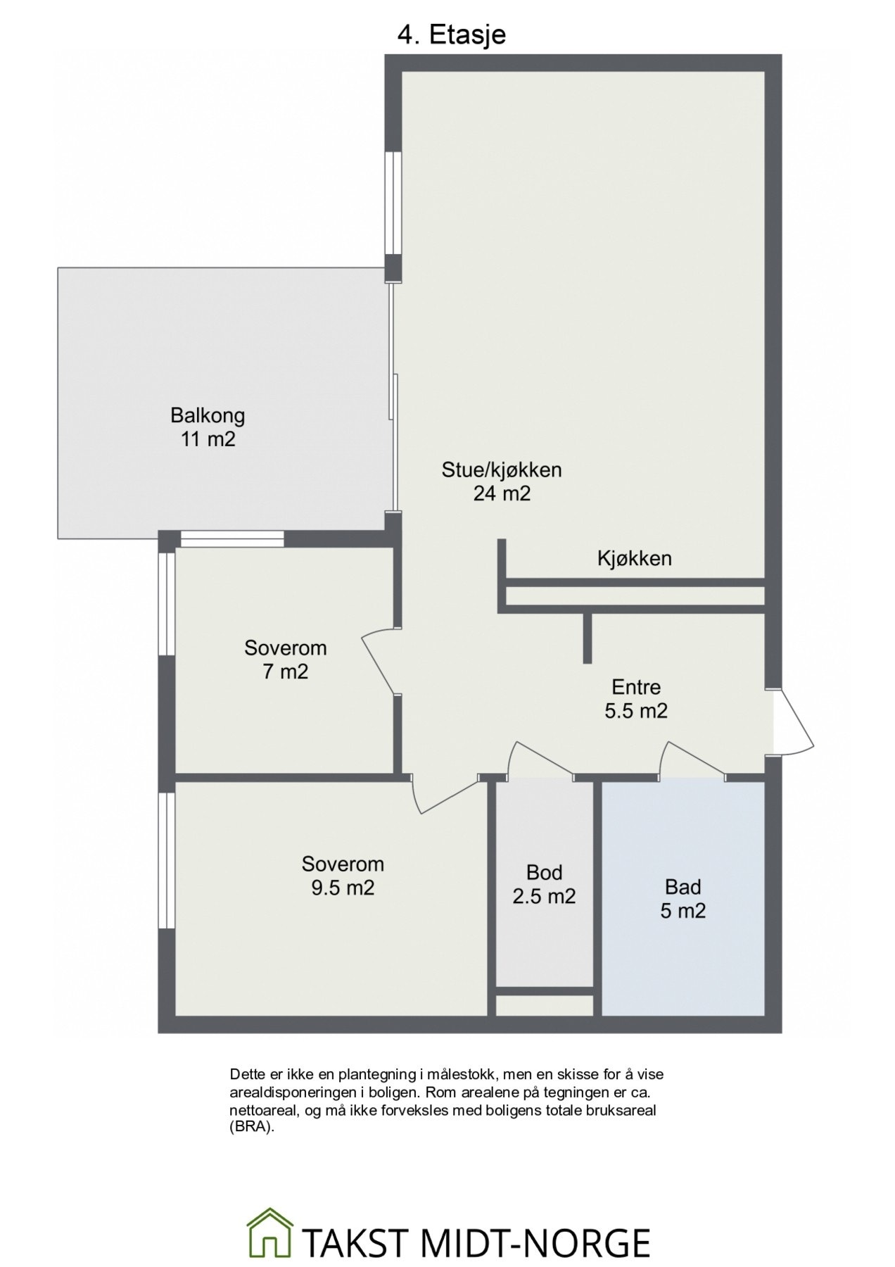 Planskisse: 4. etasje. Galleribilde