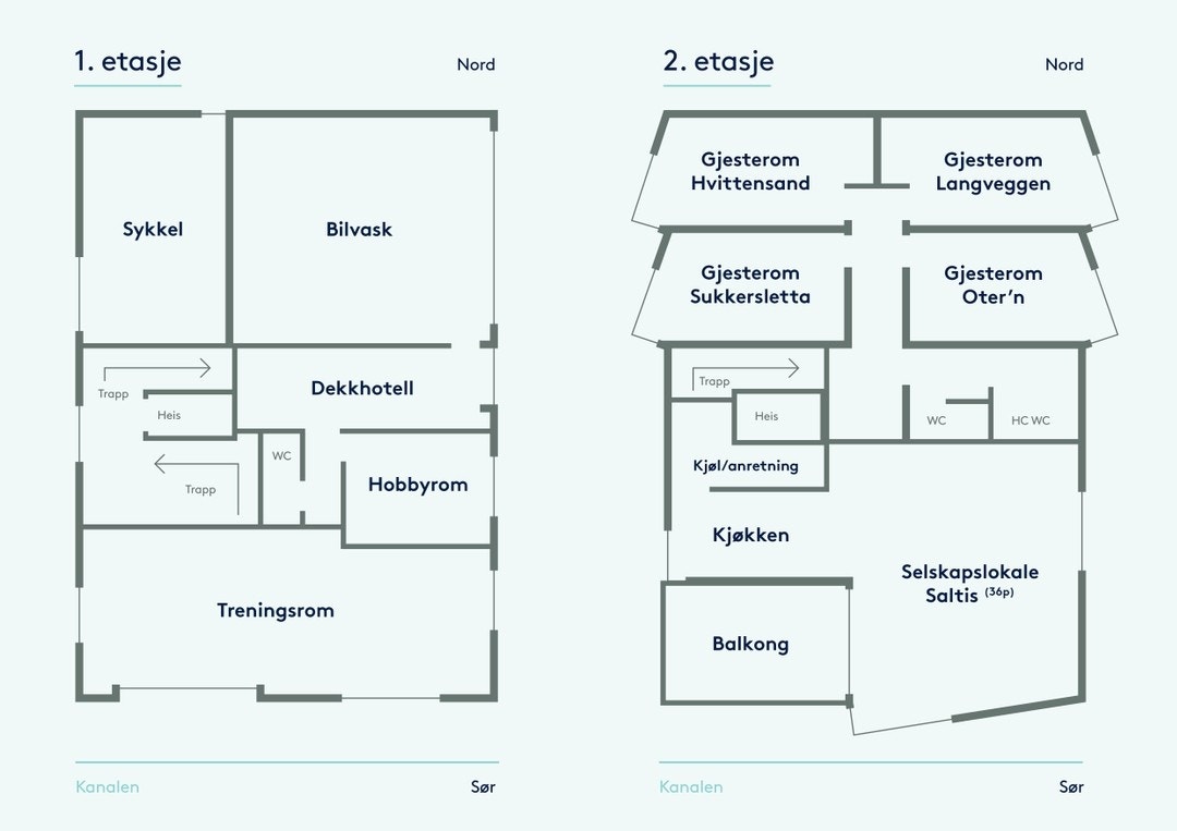 Oversikt over Sjøhuset Galleribilde