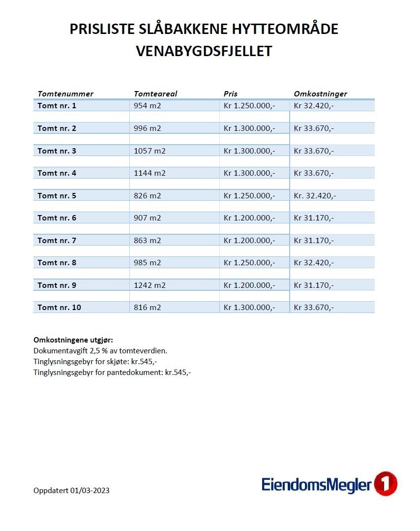 Prisliste Slåbakkene.jpg Galleribilde