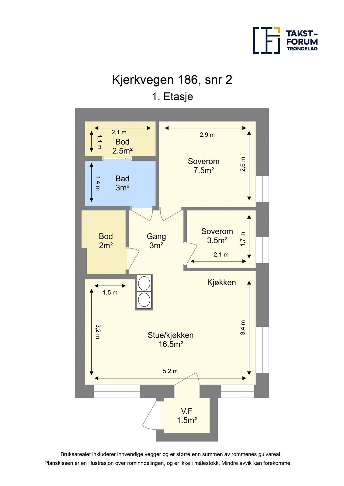 Planskisse Galleribilde