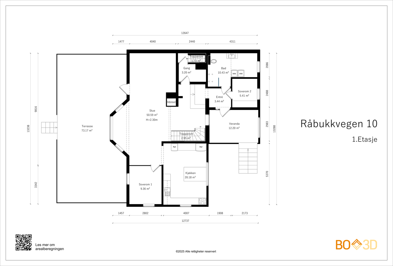 1.Etasje Galleribilde