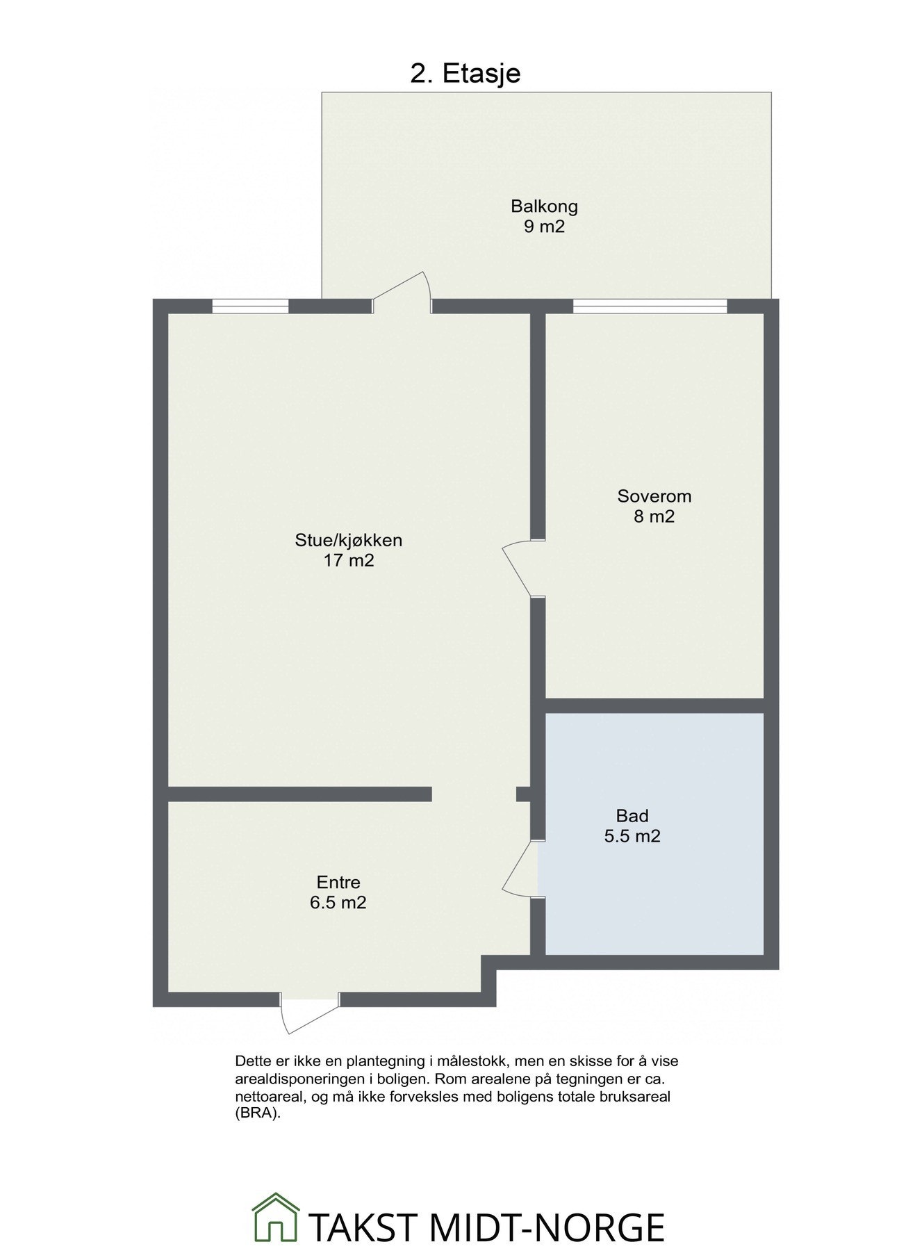 Planskisse. Galleribilde