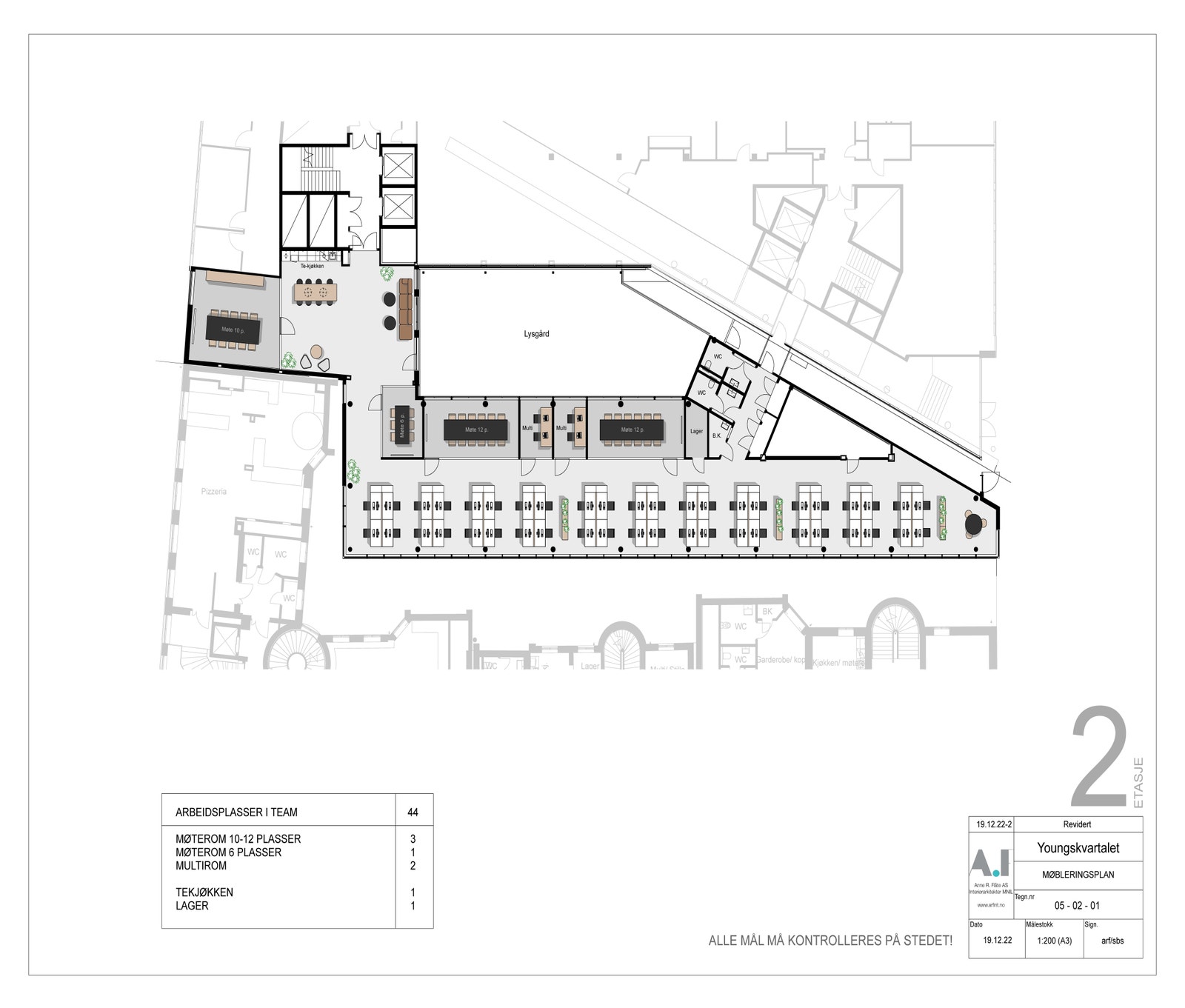 Plantegning som viser arbeidsplasser i team Galleribilde