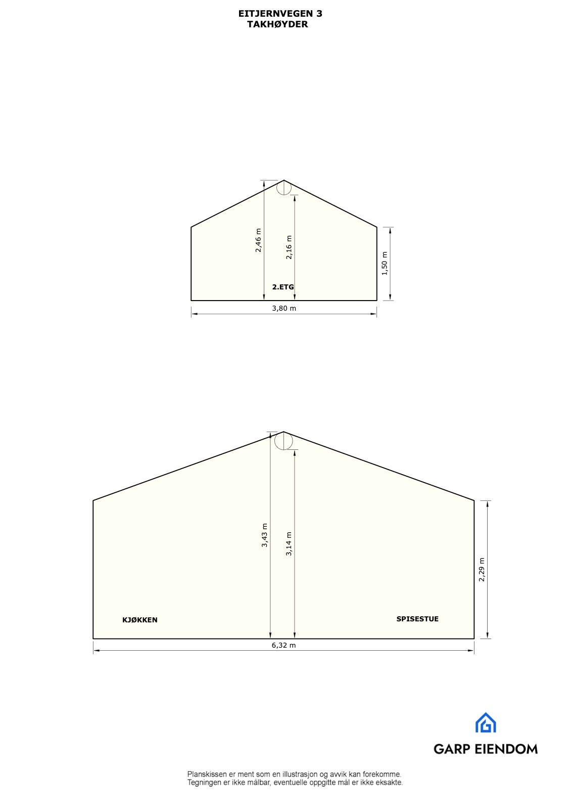 Takhøyder Galleribilde