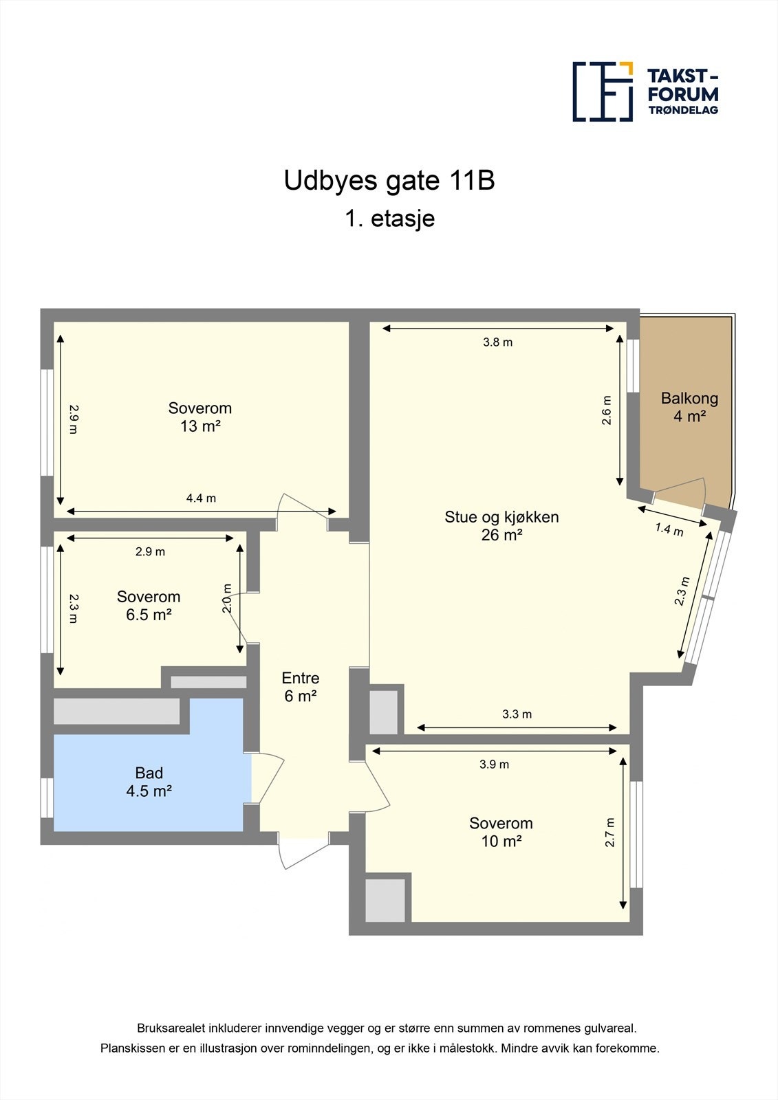 Planskisse Galleribilde