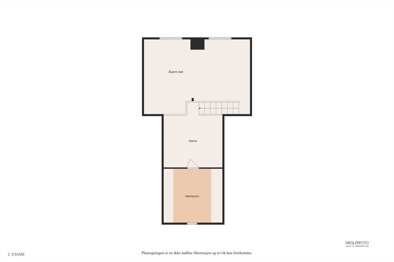 Planskisse over hems. Galleribilde