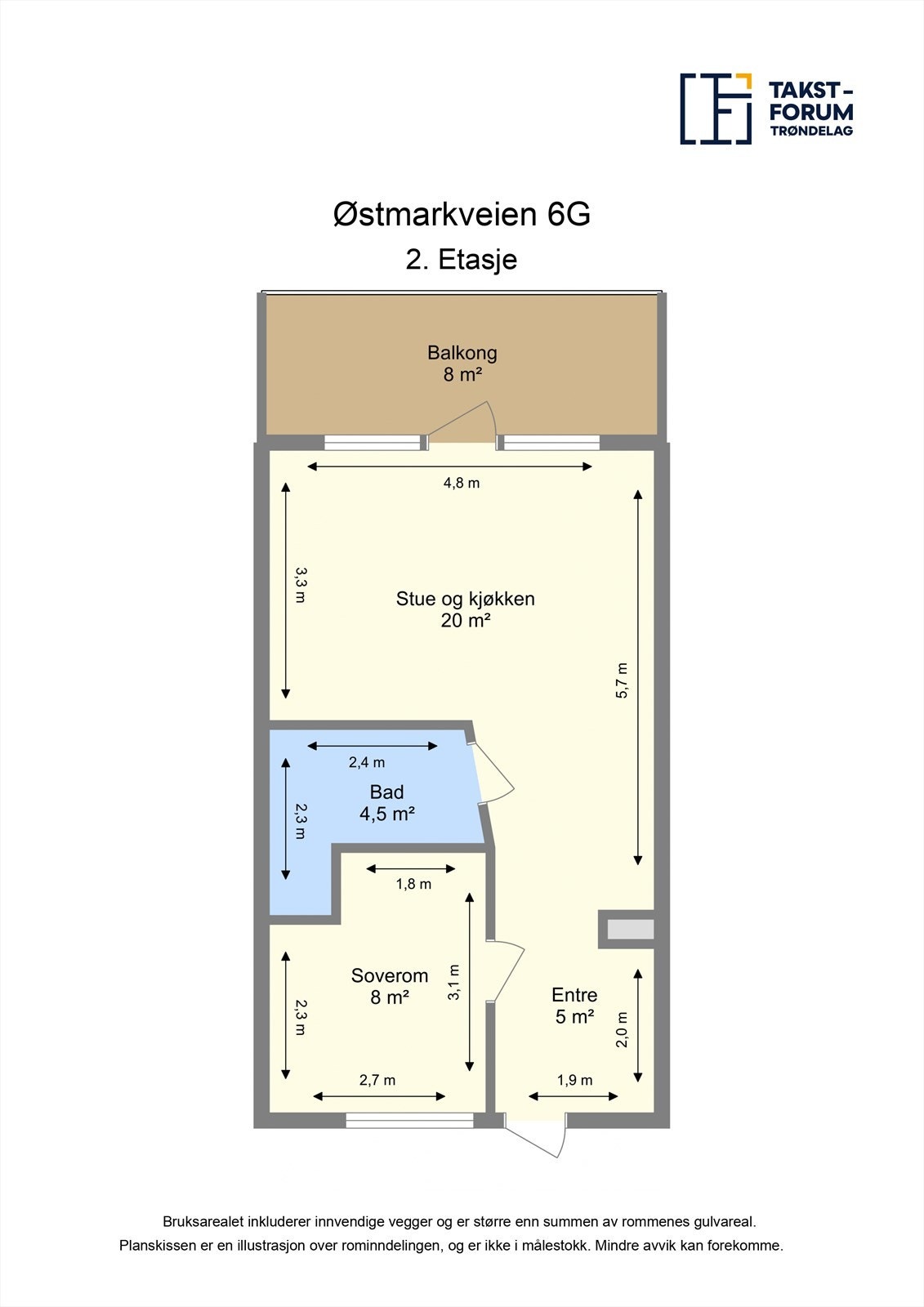 Plantegning. Galleribilde