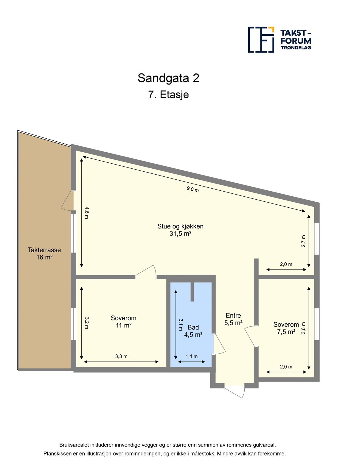 Planløsning Galleribilde