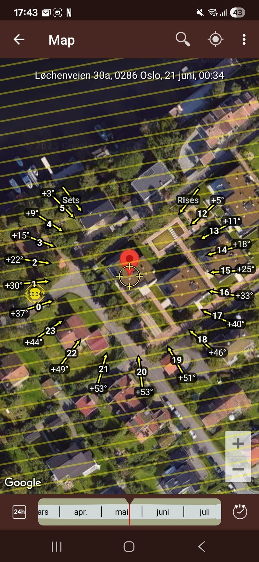 Soldiagram Galleribilde