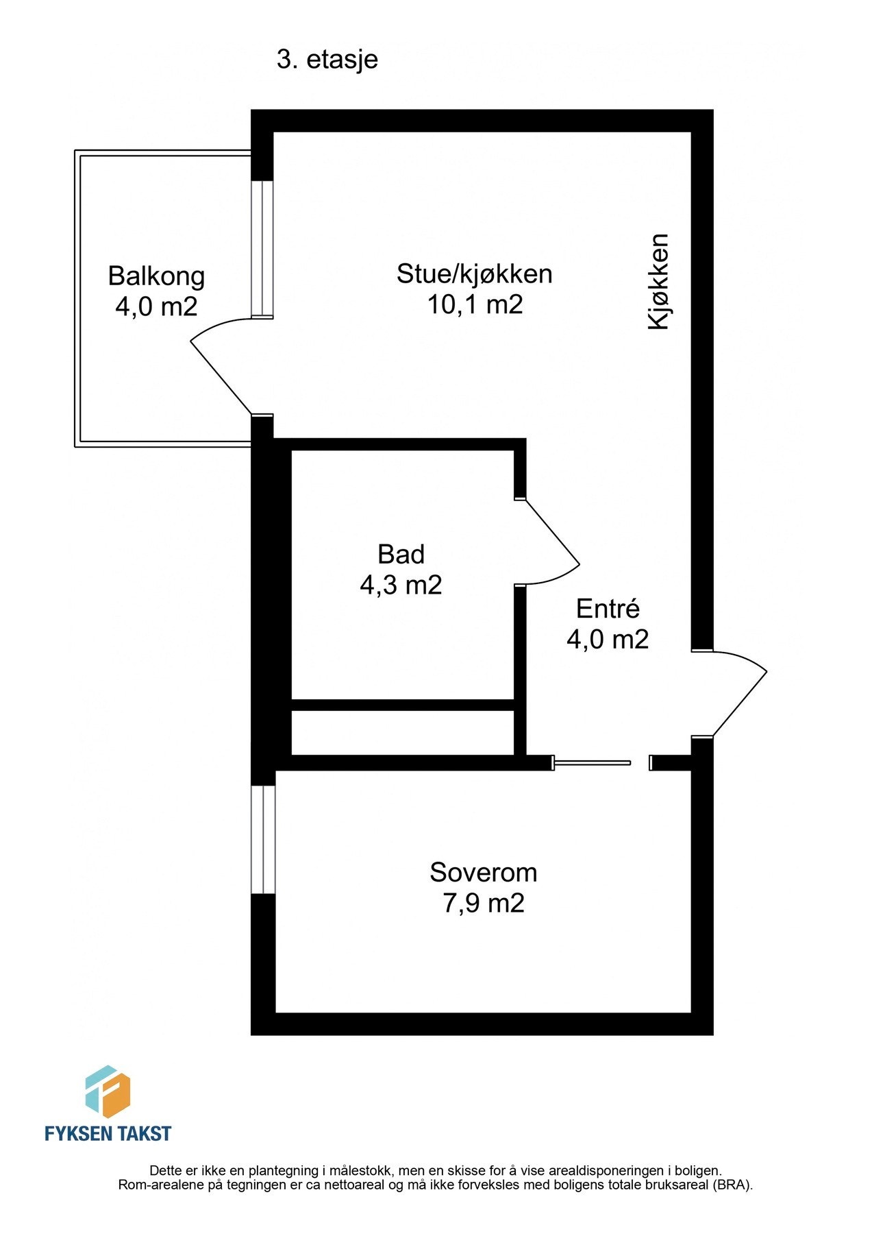 Planskisse. Galleribilde