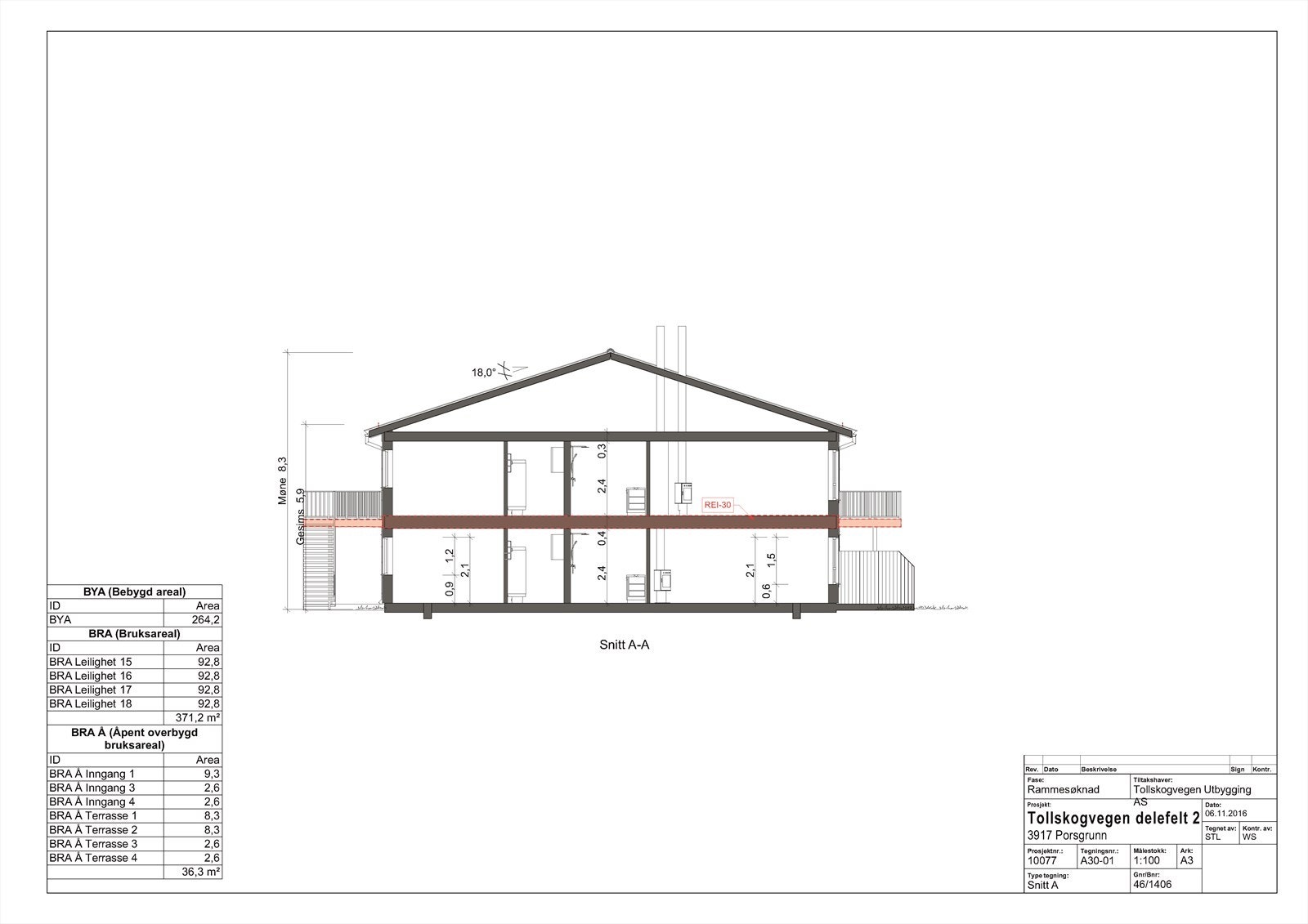 Snitt med mål Galleribilde