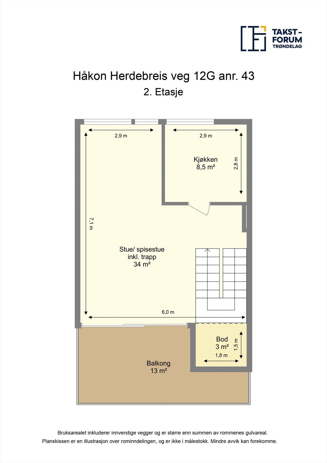 Planskisse 2. etasje Galleribilde