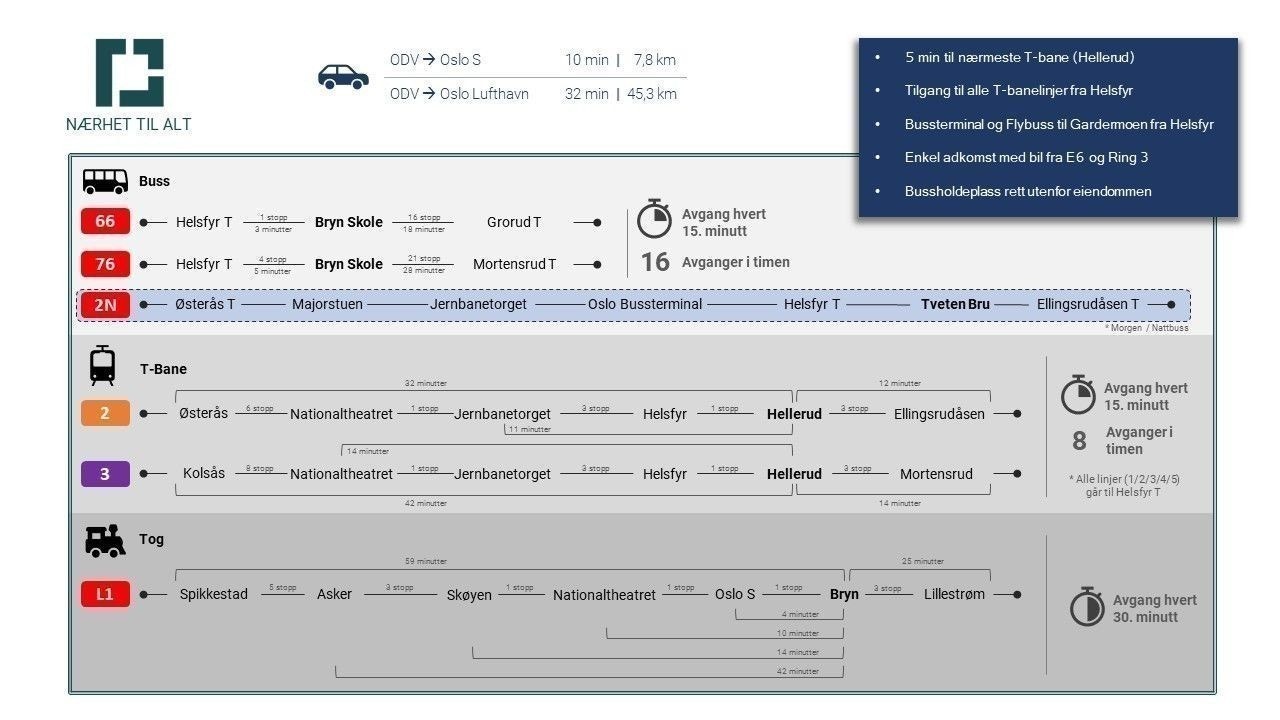 DEVIK PARK - Rutetider Galleribilde