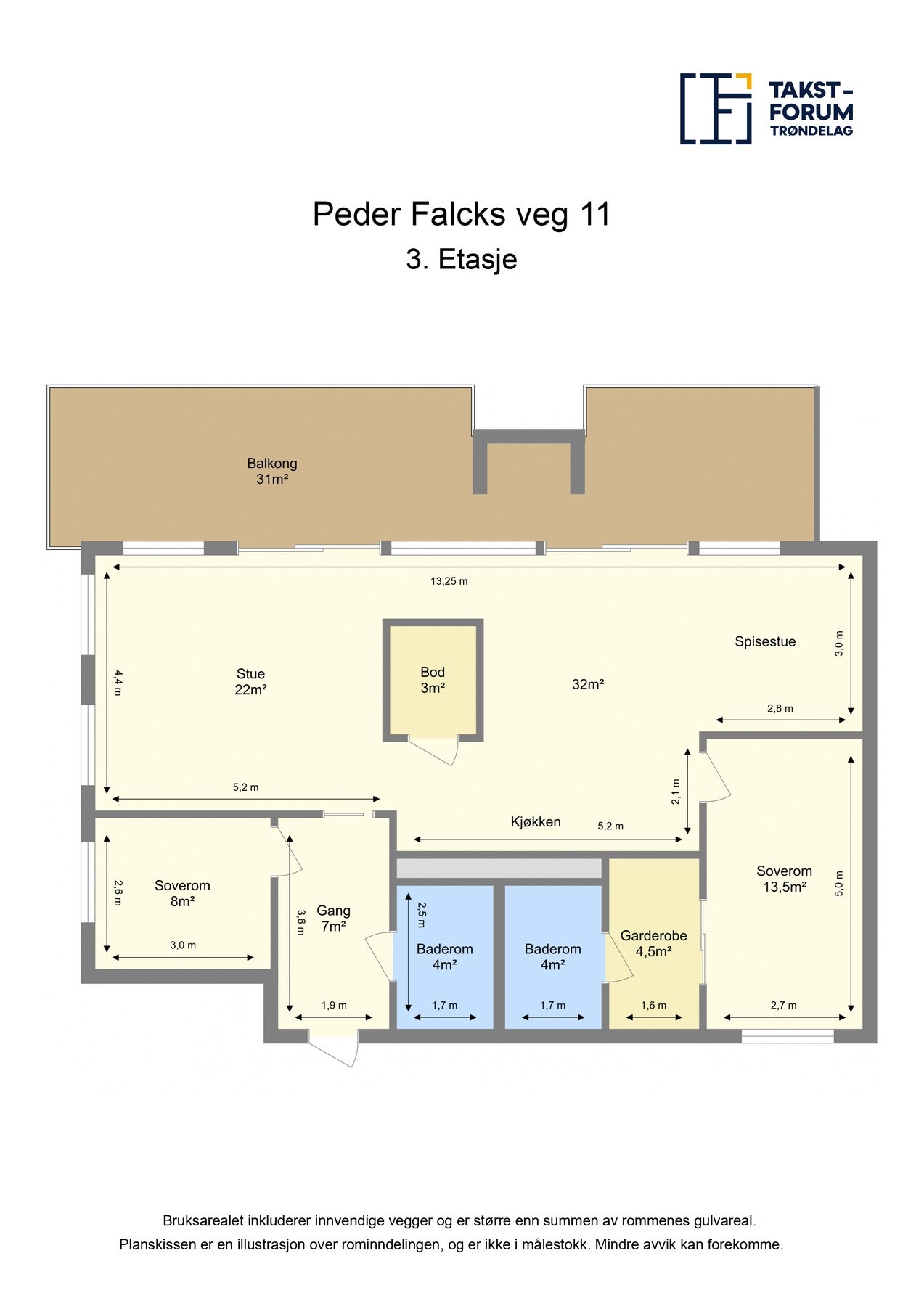 Planskisse 3.etasje. Galleribilde