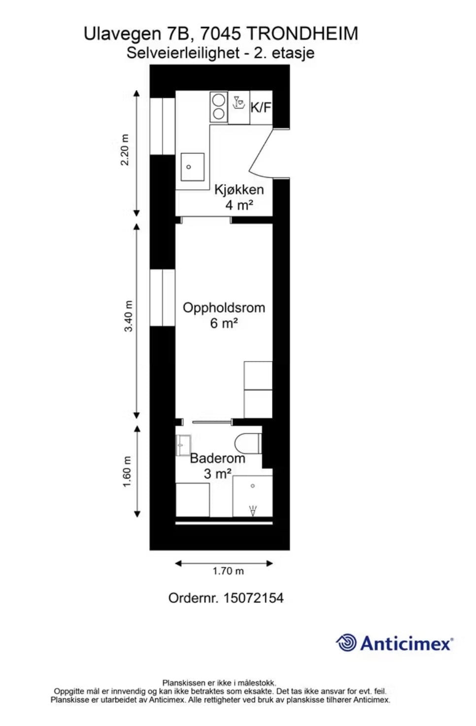 Planskisse Galleribilde