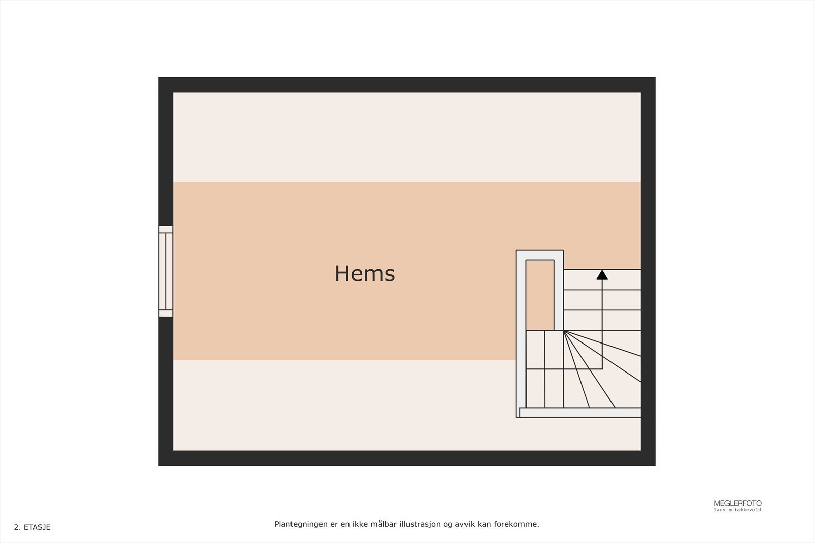 Planskisse hems. Galleribilde