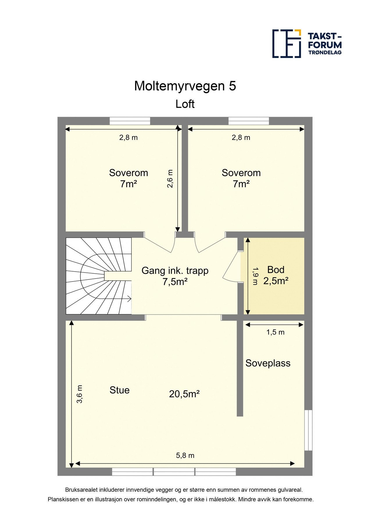 Plantegning loft. Galleribilde