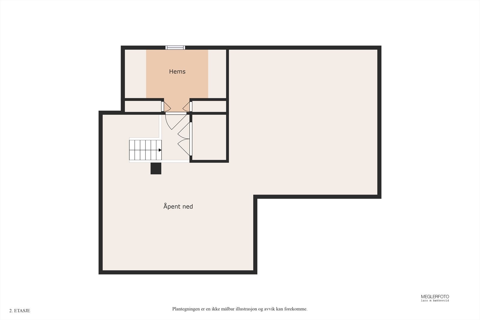 Planskisse hems. Galleribilde