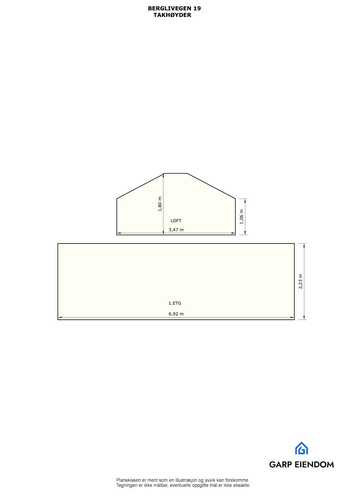 Takhøyder Galleribilde