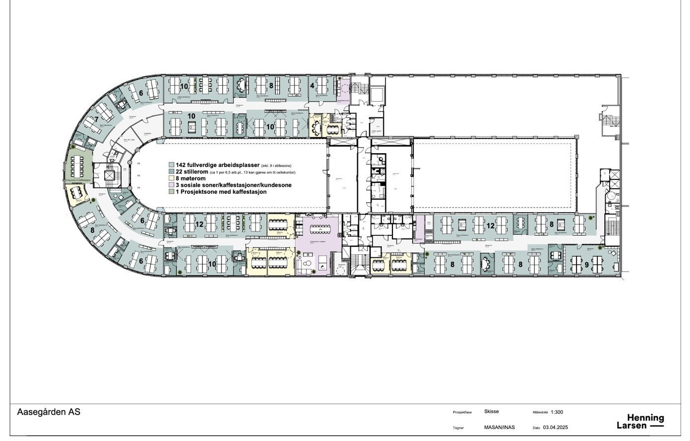 I 3 etasje har 2100 kvm ledig i samme etasje.
Lokalene er fleksible og kan tilpasses.
Her er det mange muligheter for møterom, stillerom og sosiale soner. Galleribilde