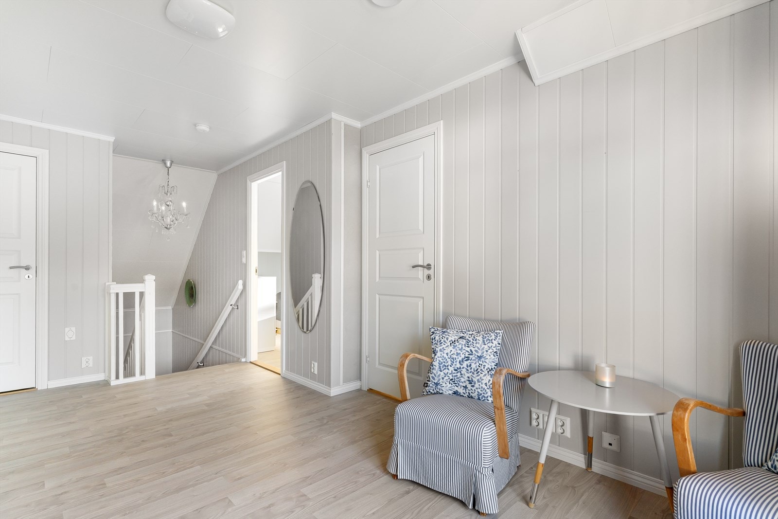 Loftstue og trappegang. Galleribilde