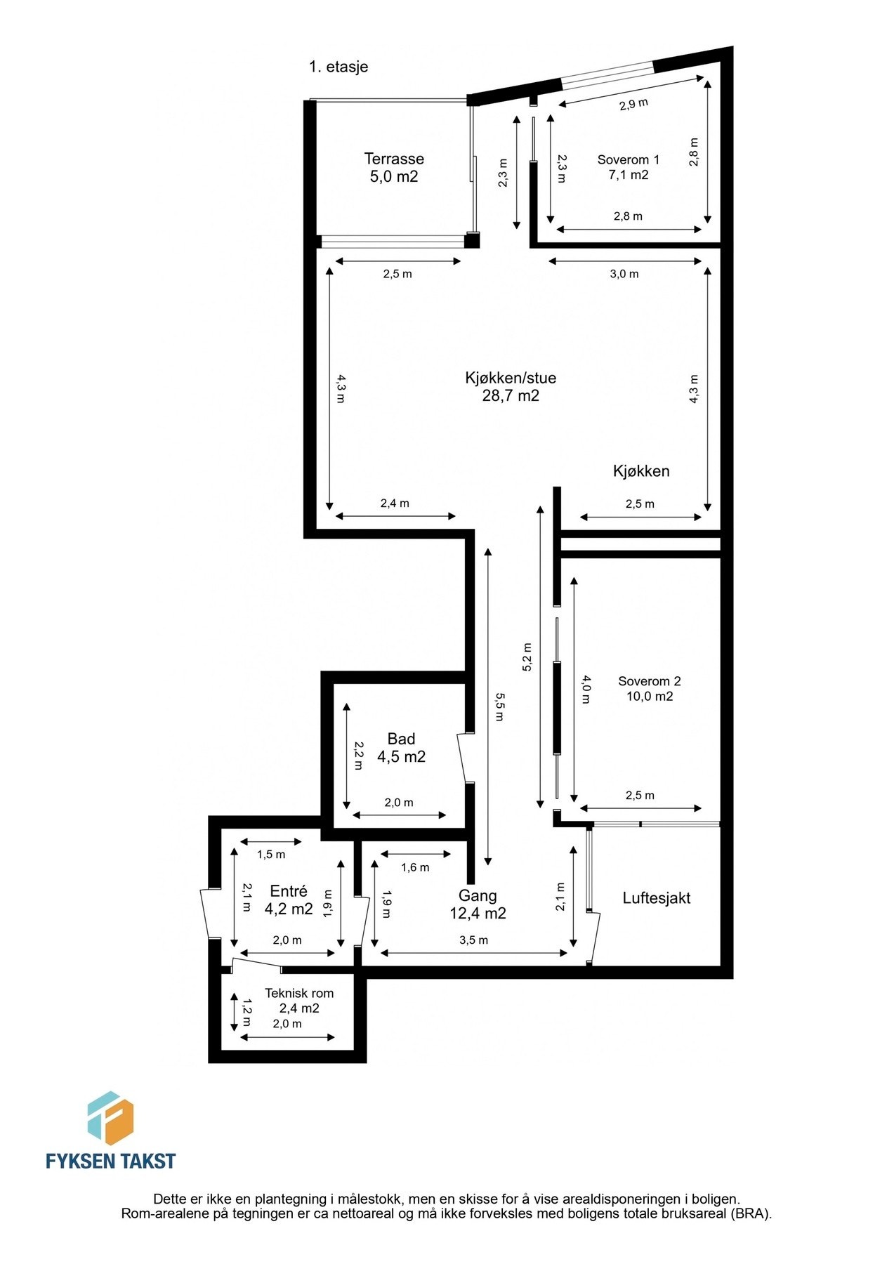 Planskisse målsatt. Galleribilde