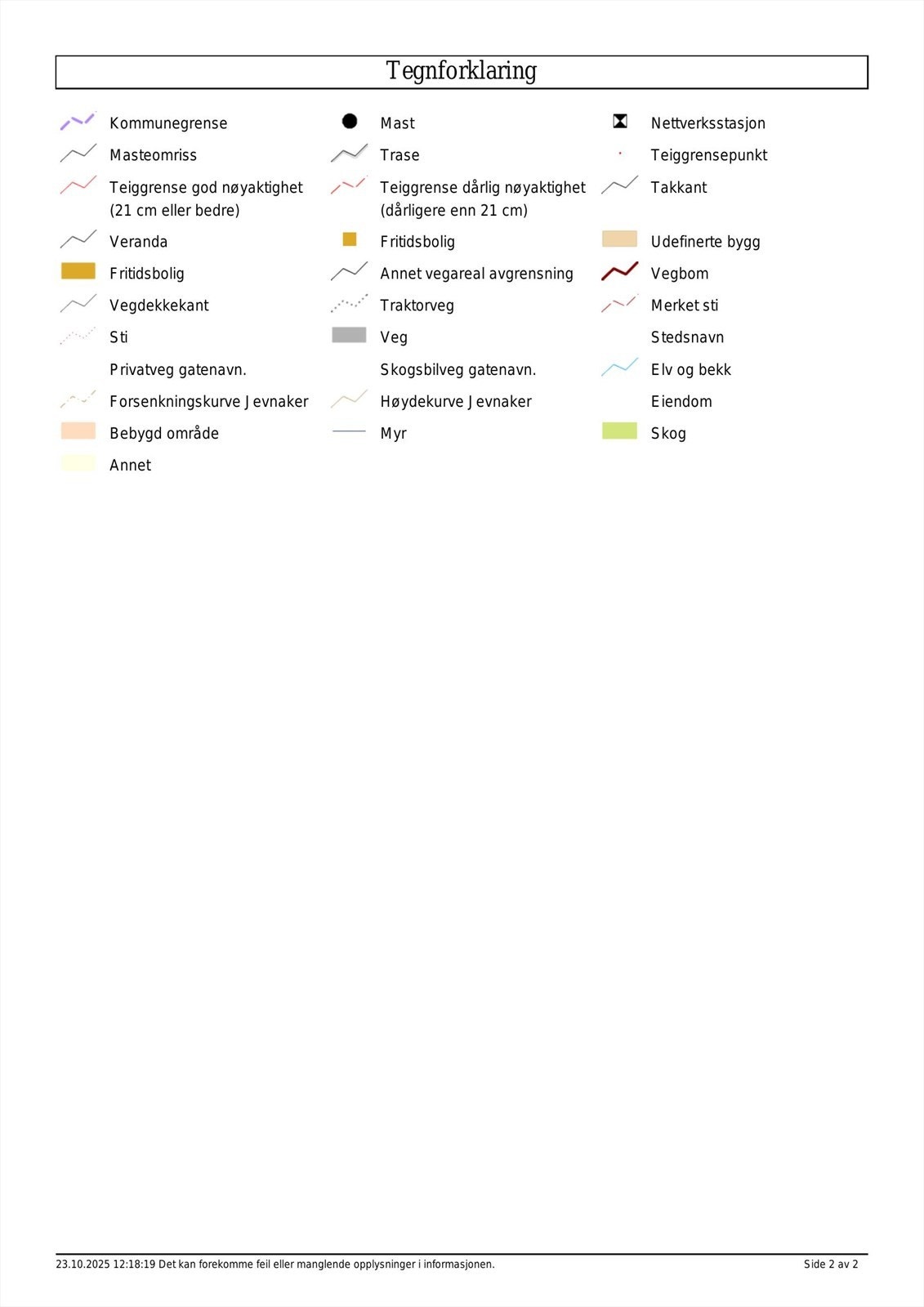Kartutsnitt Kingesnålen (forklaring kart) Galleribilde