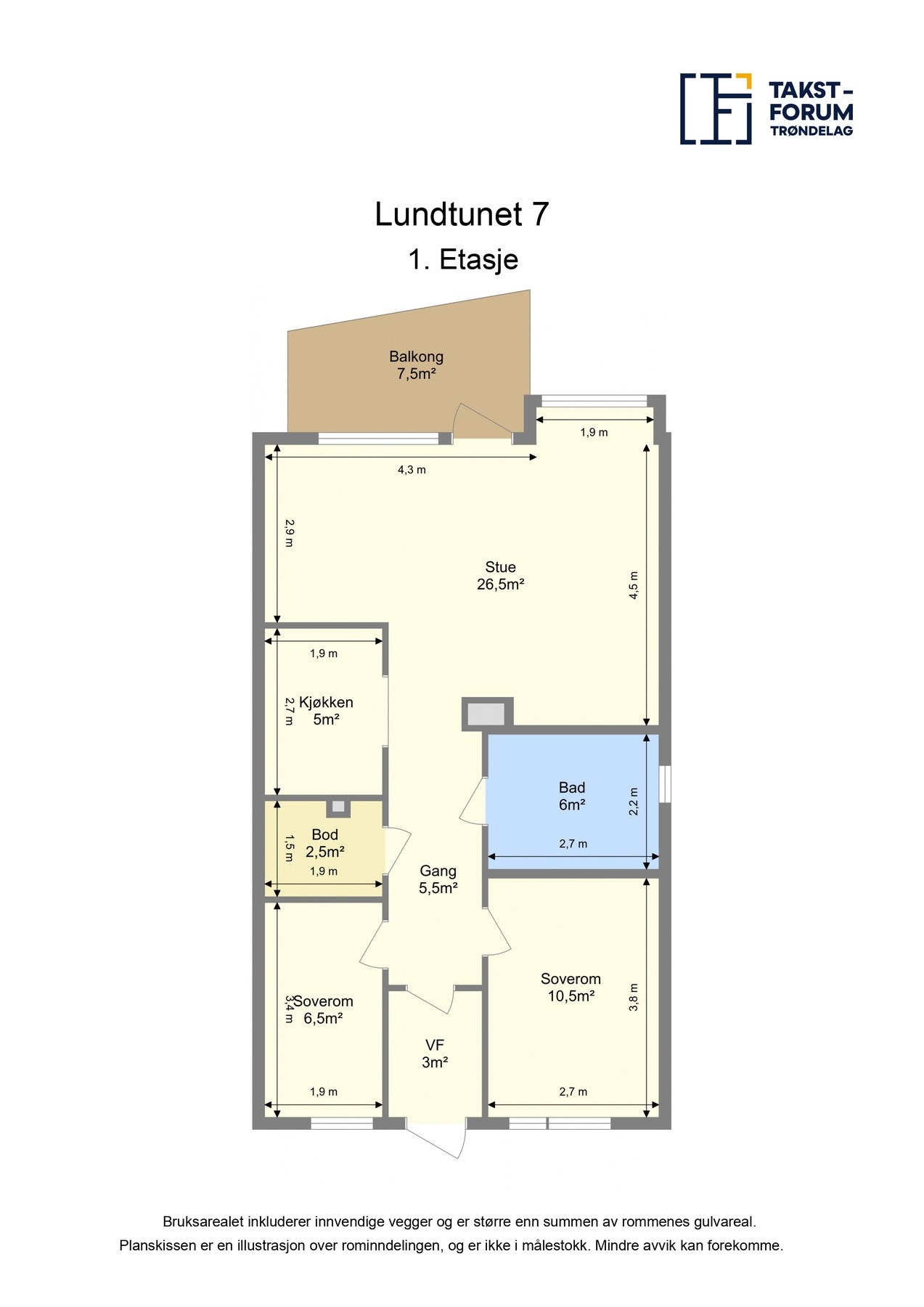 Planskisse. Galleribilde