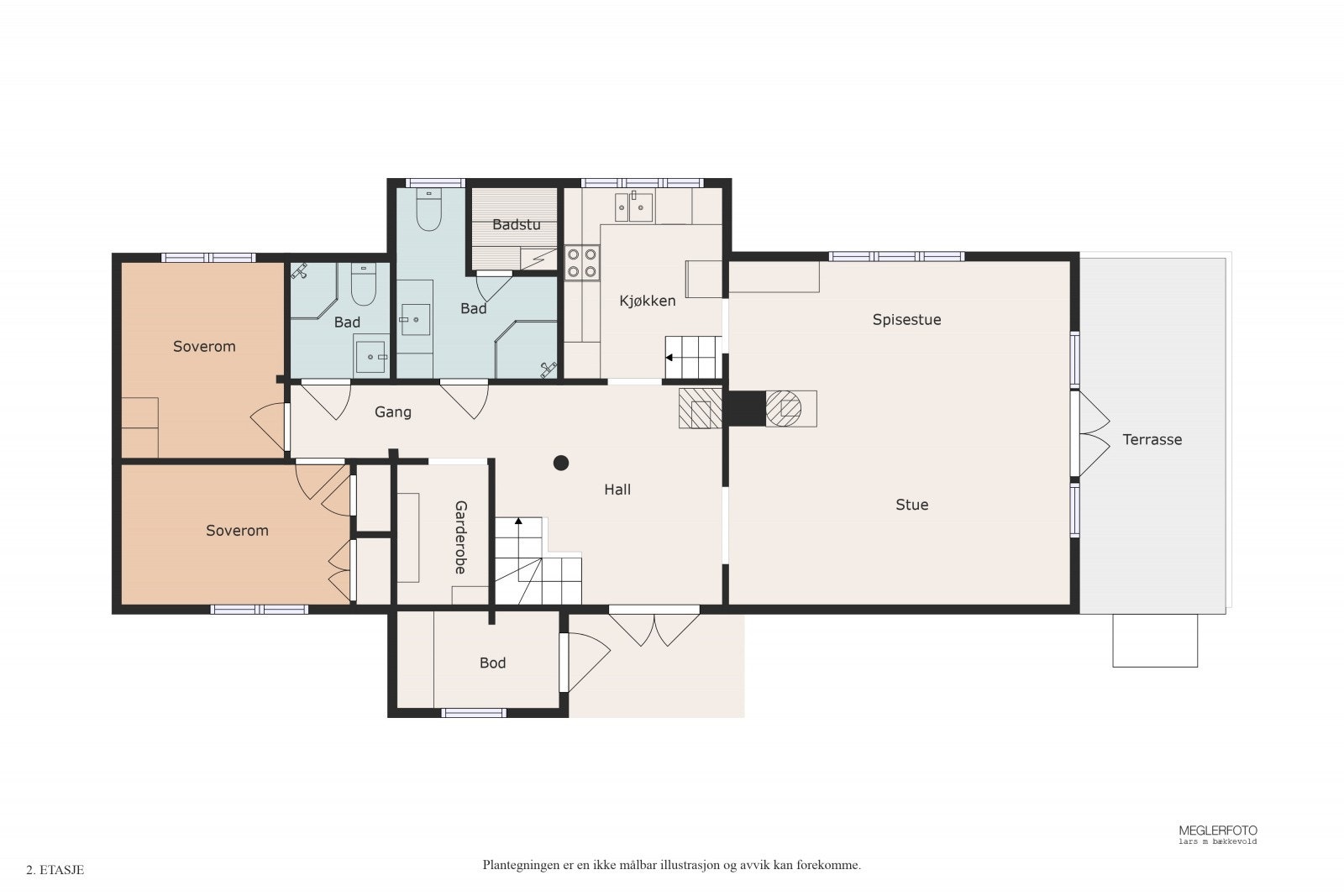 Hovedplan Galleribilde