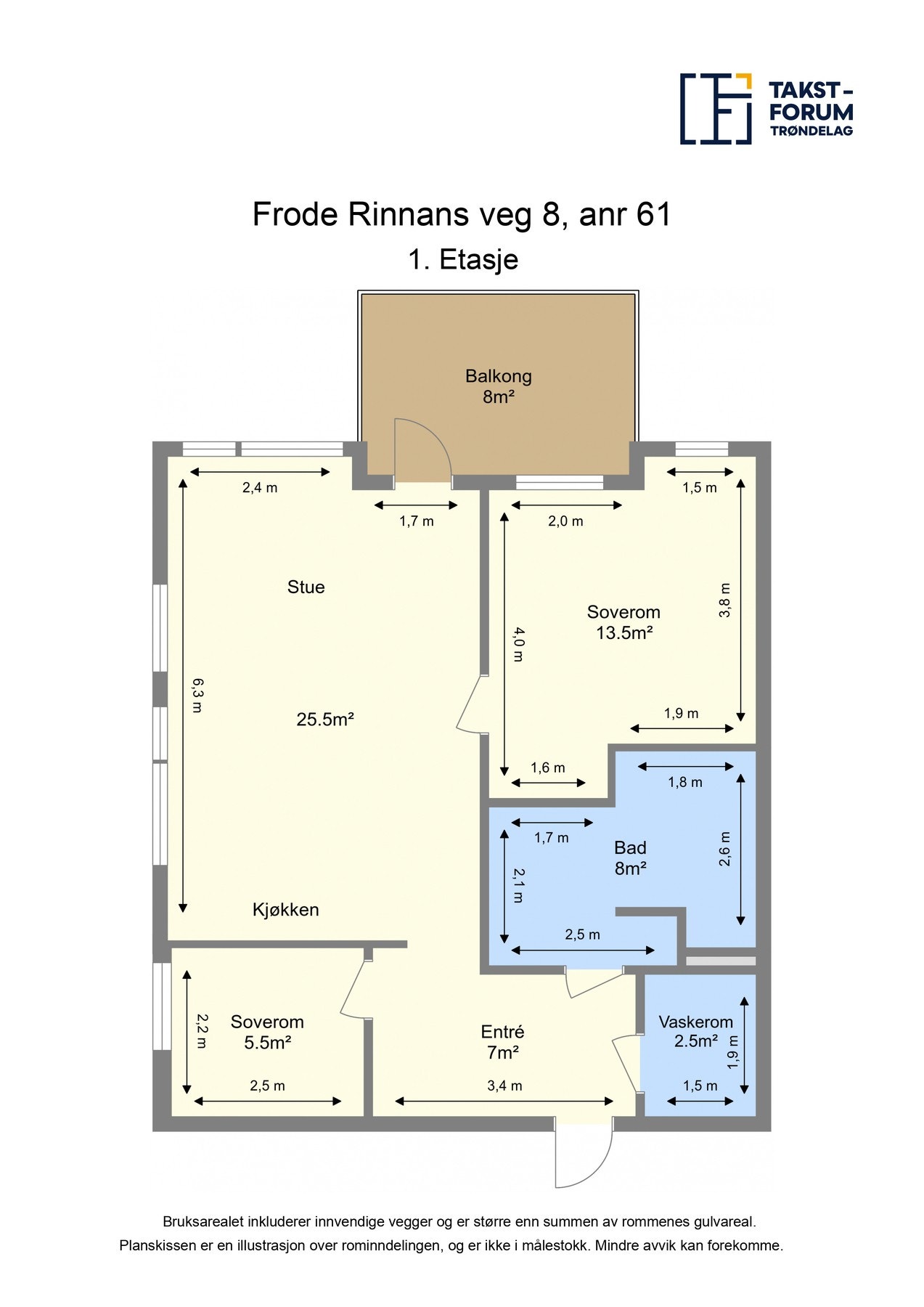 Planskisse. Galleribilde