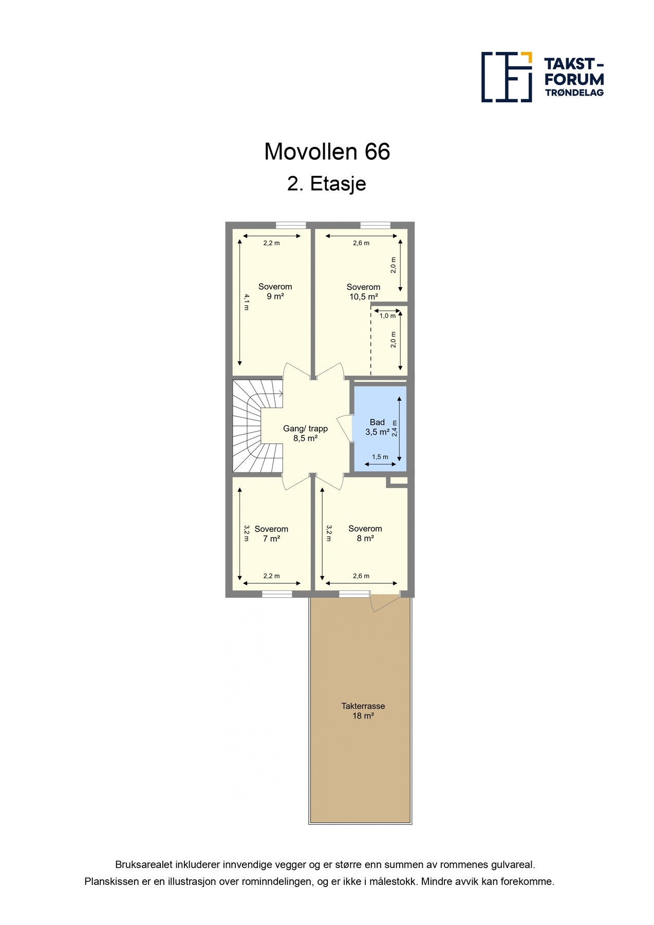 Planskisse 2.etasje Galleribilde