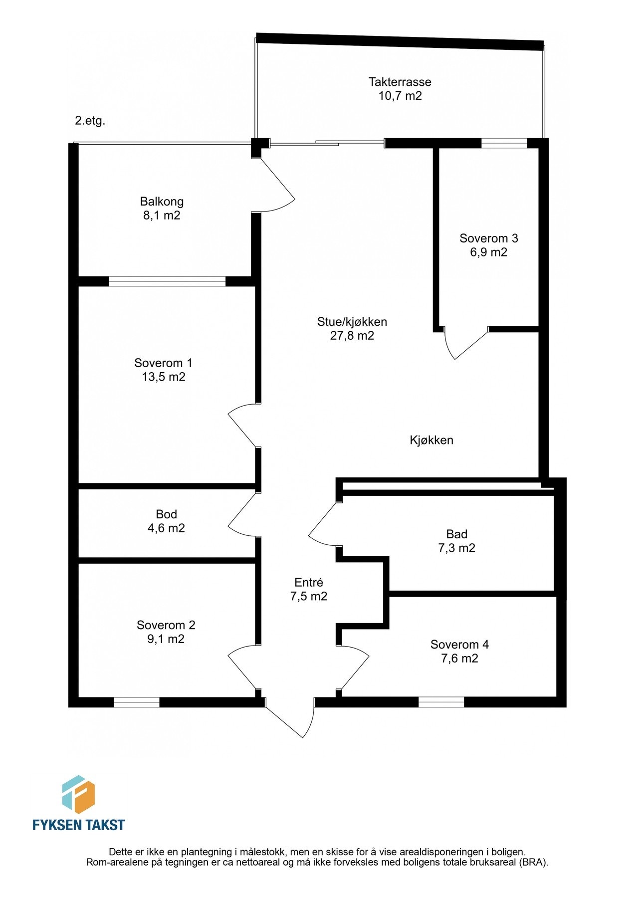 Planskisse. Galleribilde