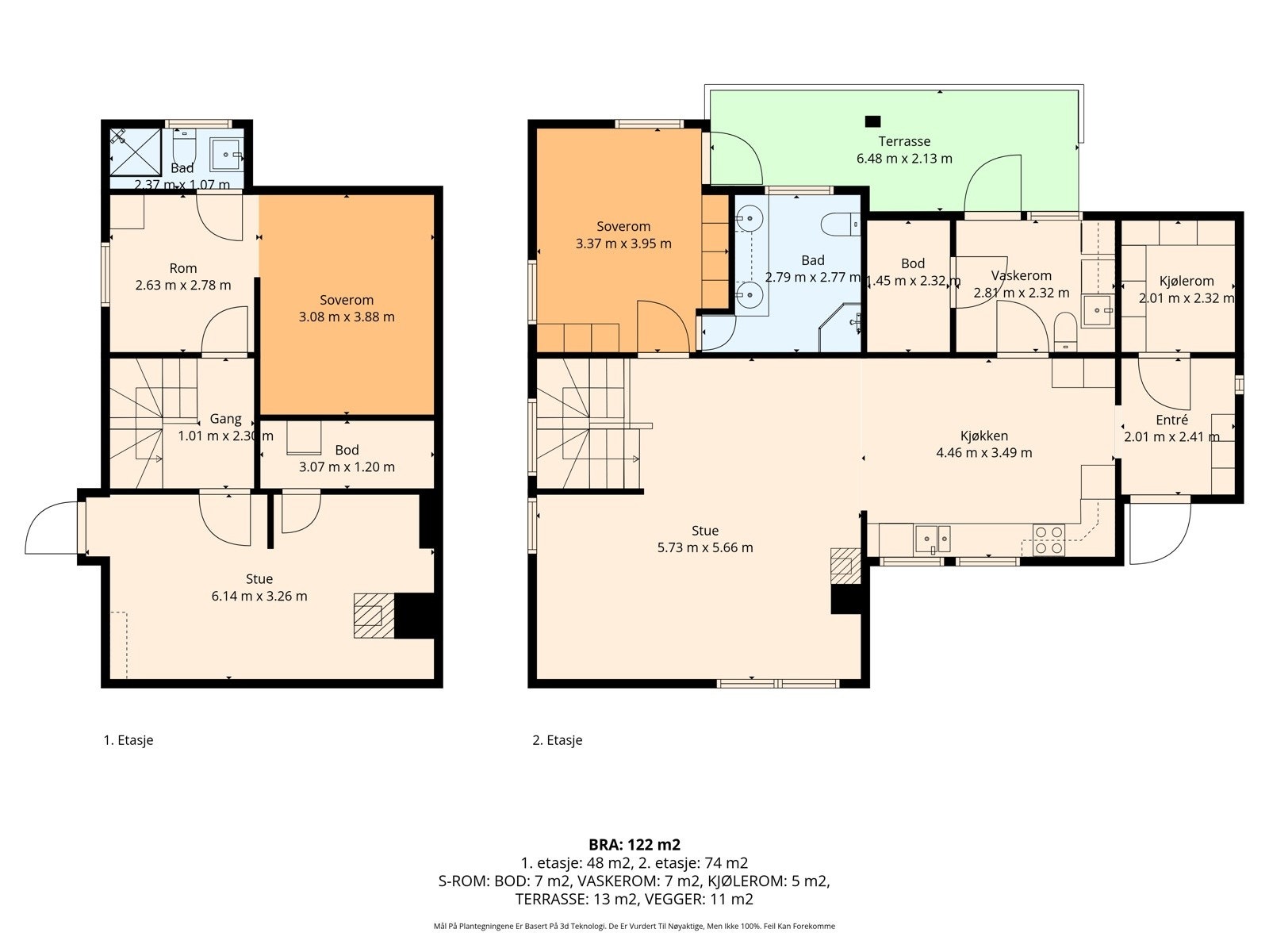 Plantegninger Rollagvegen 236 Galleribilde