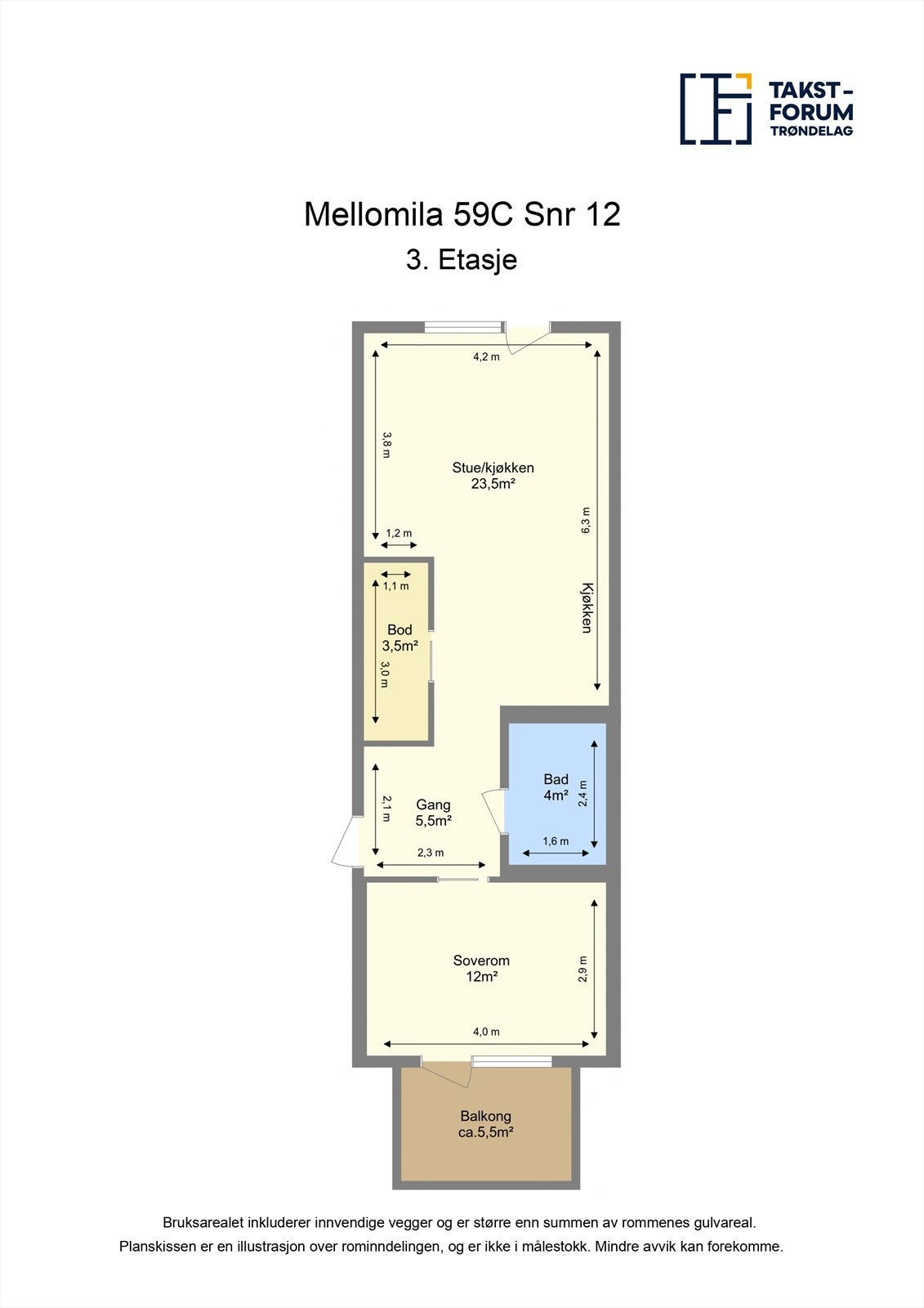 Plantegning. Galleribilde