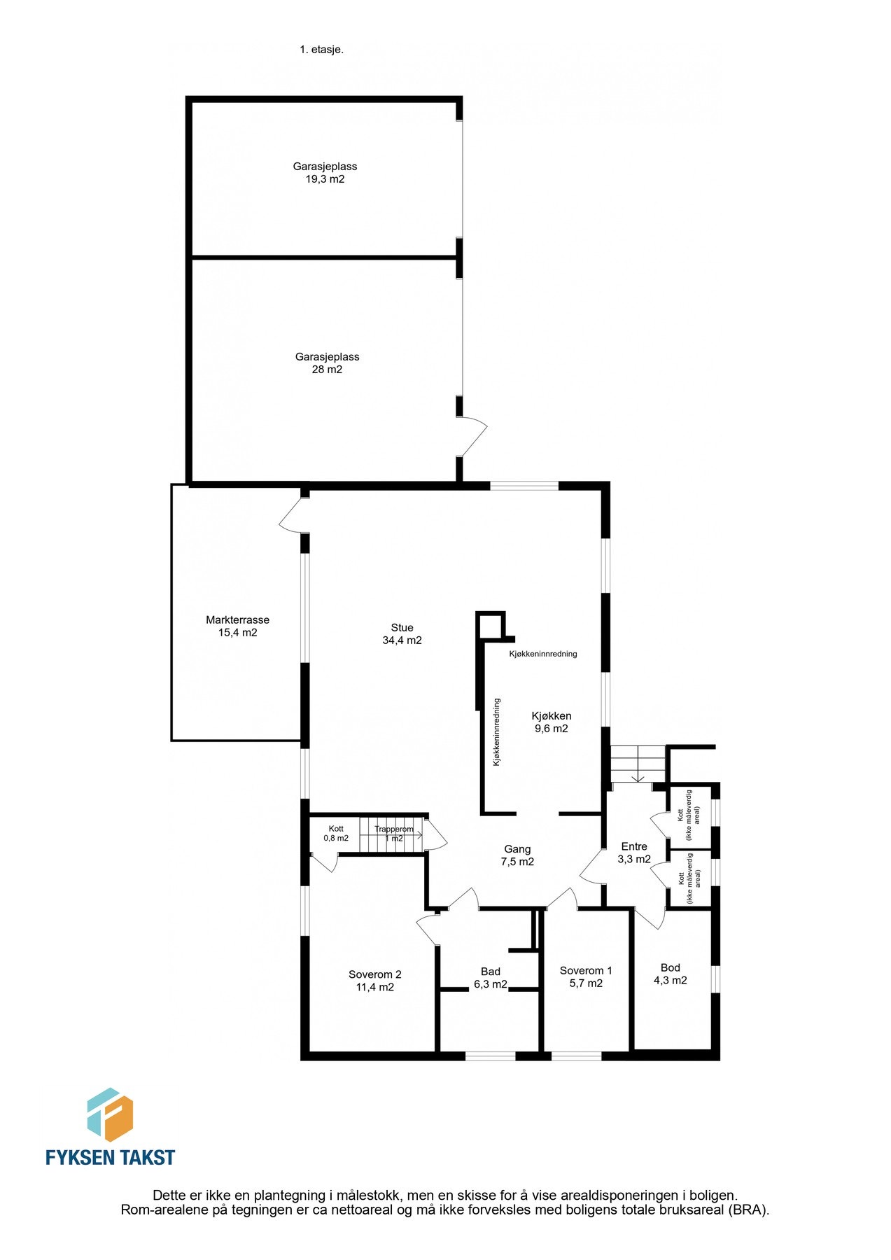 Planskisse 1.etg. Galleribilde