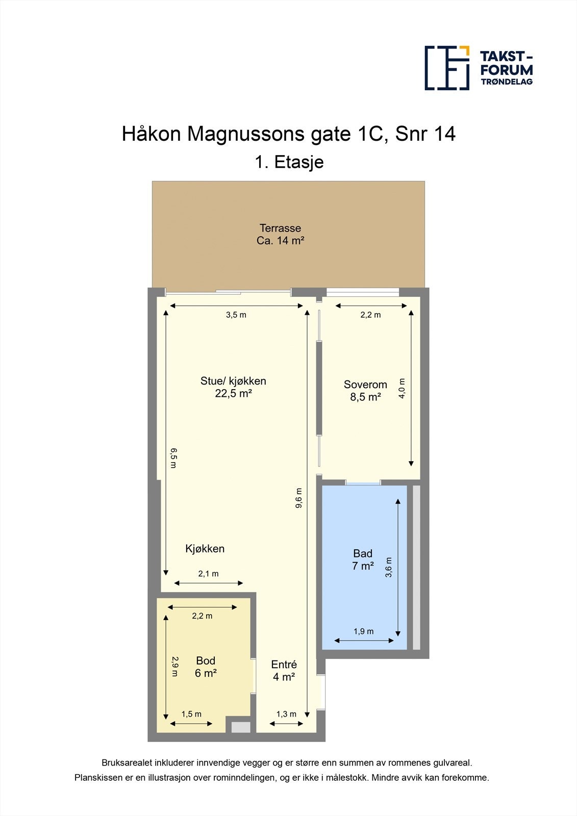 Plantegning. Galleribilde